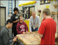  The Handyman Club, under the guidance of Mr. Lavan, will work on a variety of practical projects this year.
