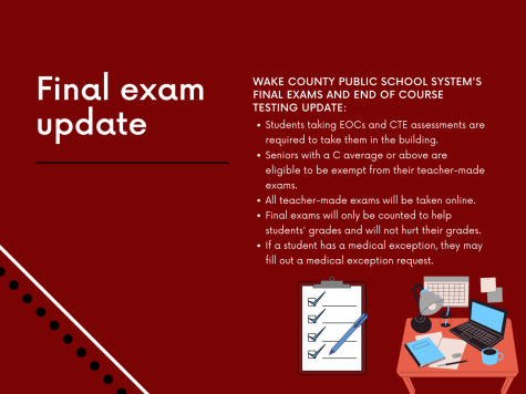 Wake County Public School Systems final exam update shares information about new testing accommodations with the county.  