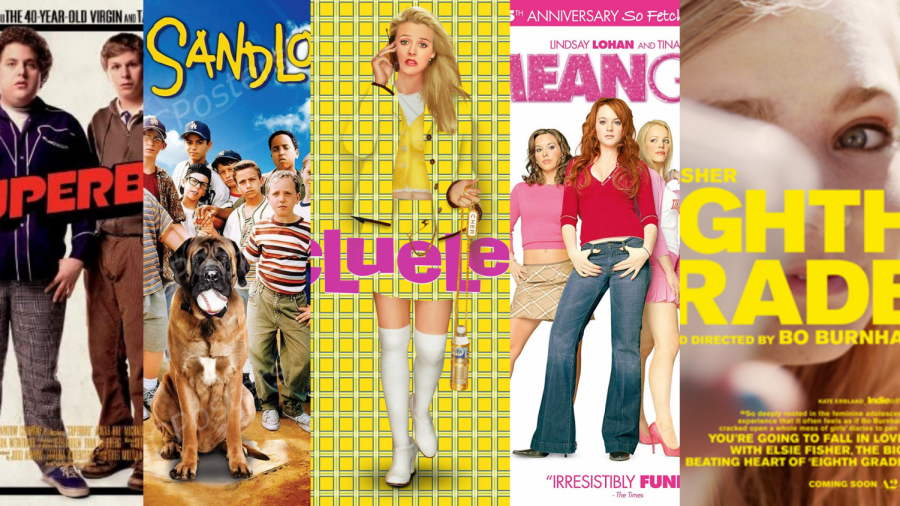 Chris top 10 coming-of-age movies for this summer