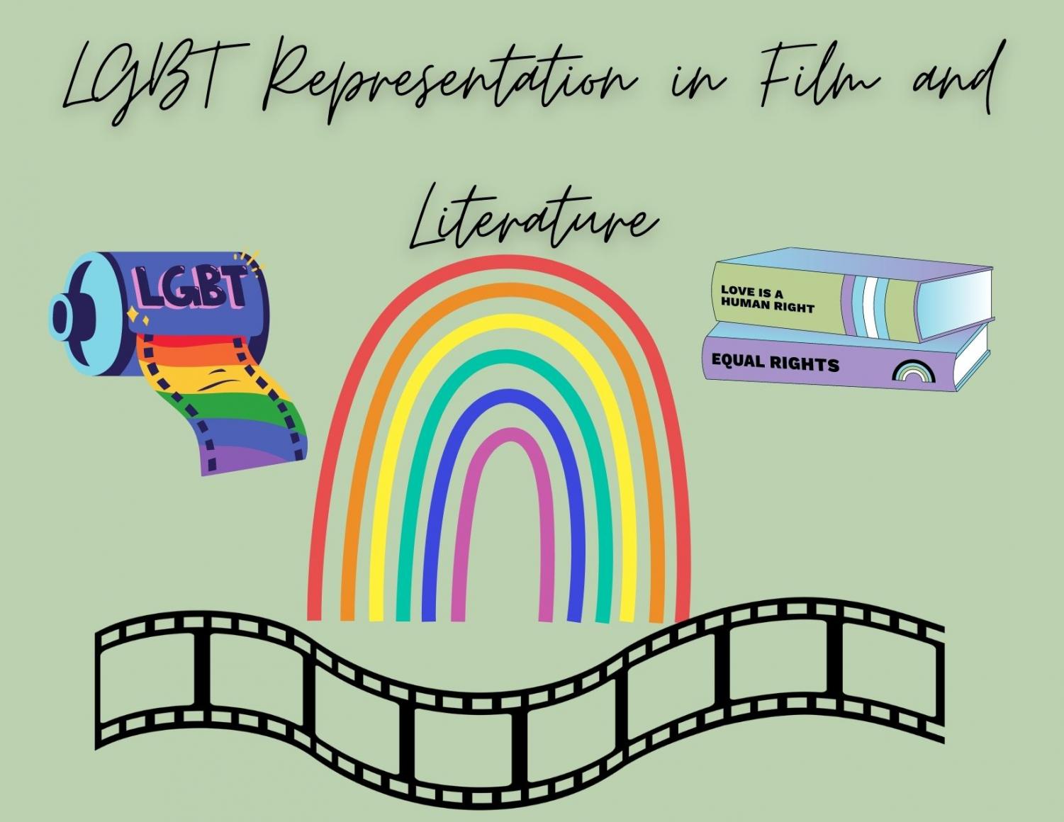 The rising importance of LGBT representation in film, literature – The  Howler