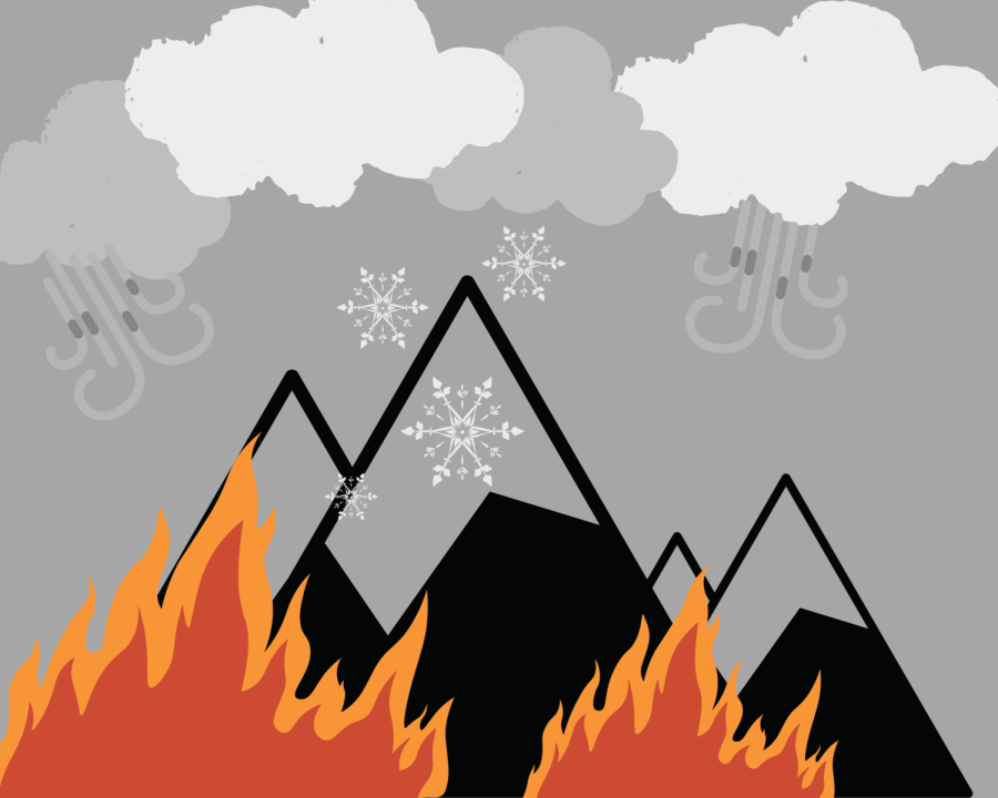 Colorado face destructive fires during winter.
