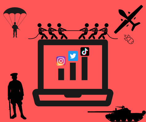 Social media has become A warzone 