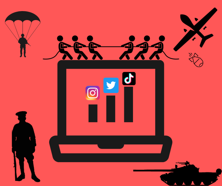 Social media has become A warzone 