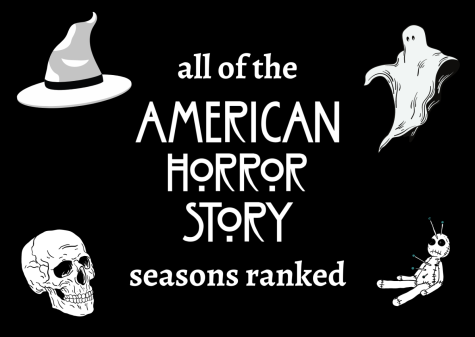 The FX anthology series, American Horror Story has, since 2011, released 11 seasons, and isnt stopping anytime soon. Here is my ranking of the AHS seasons, and whether you should binge a season, or skip it completely.