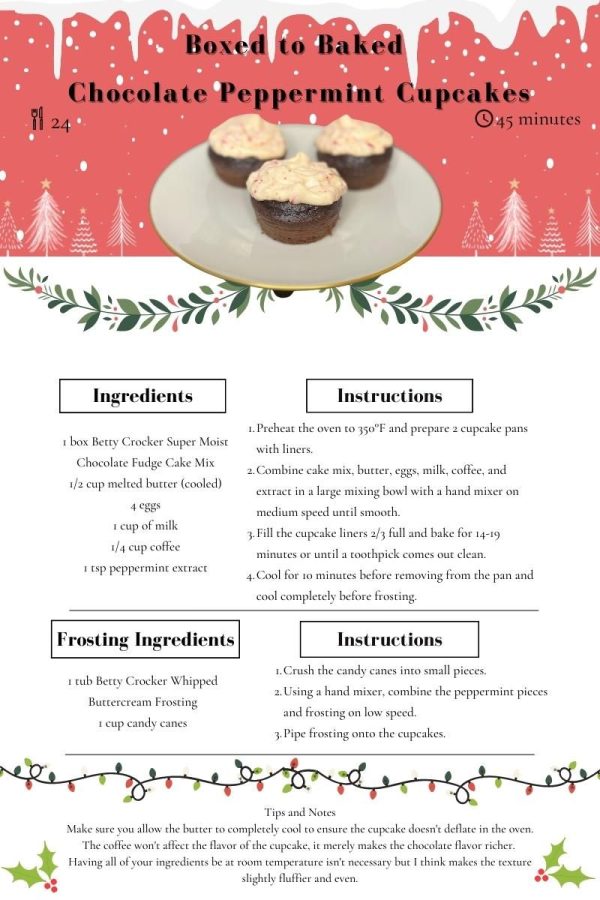 Take a basic boxed cake mix and turn it into a delicious holiday treat! This Boxed to Baked recipe results in chocolate peppermint cupcakes with a peppermint buttercream.