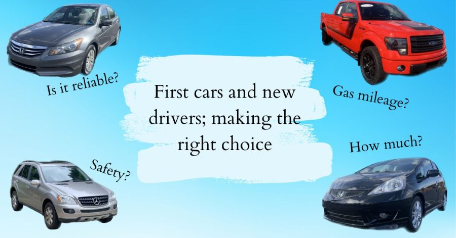 The process of driving is exciting, but also stressful, for many high schoolers. This exciting yet stressful mood also applies to buying a car, which is a hard process for many, with plenty of questions without honest answers.