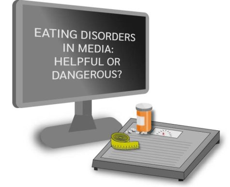 Does the medias portrayal of eating disorders help or hinder the cause of ending the disease.