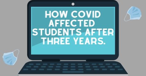 The affects on students three years after COVID