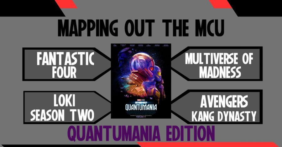 Mapping out the MCU: Quantumania Edition