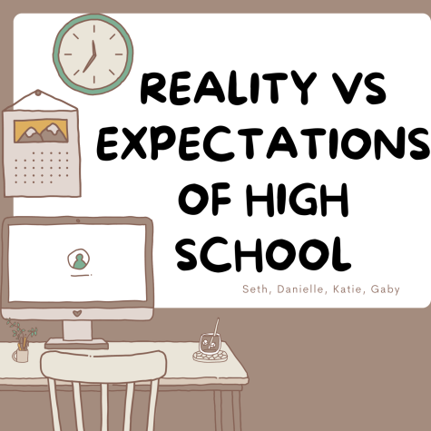 Reality vs. Expectations of High School