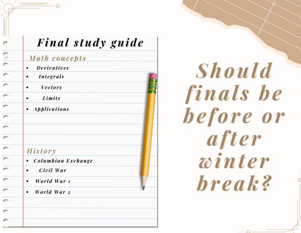 With winter break over, students are now preparing for their upcoming finals. With this, a question is raised about whether finals should be moved to before winter break or not. 