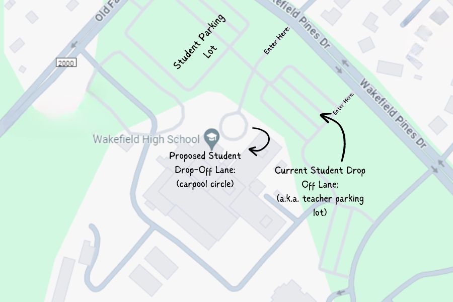 Wakefields student-drop off lane has posed to be dangerous with the lack of direction and organization. A solution: move student-drop off lane to the carpool loop outside the school. 
