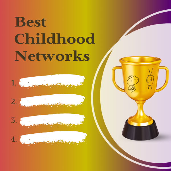 The trophy for The Best Childhood Television Networks is the...