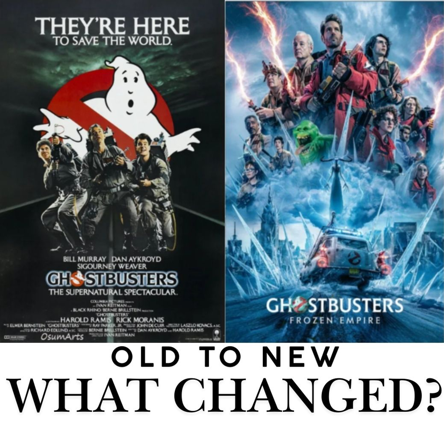 The Ghostbusters movie franchise is one of many that has been subject to change over the years. (Adapted graphics courtesy of Columbia Productions and Sony Pictures).