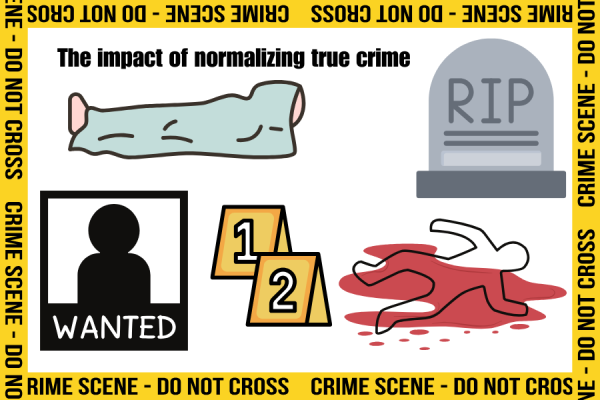 True crime is an extremely popular genre. However, it has negative impacts. 